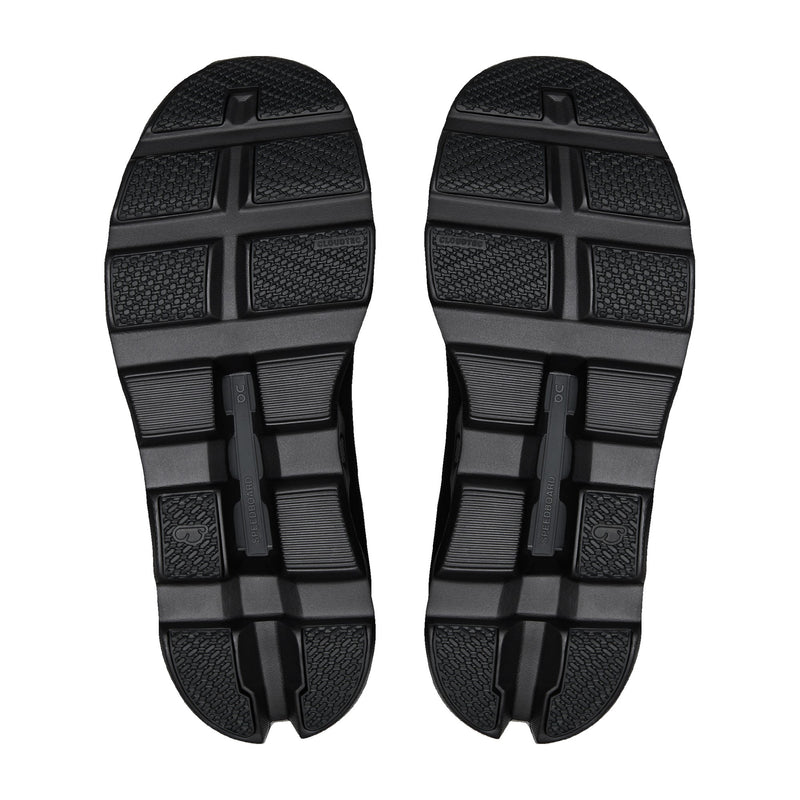 On Cloudmonster 1 Black/Black Women's Running Shoes 3WF30481043